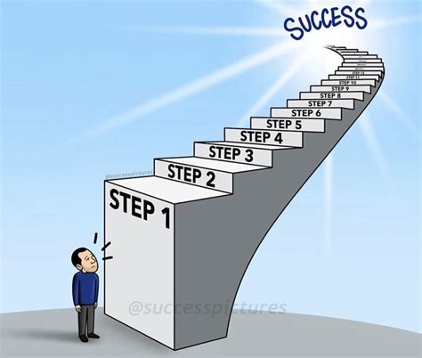 The new Step.
